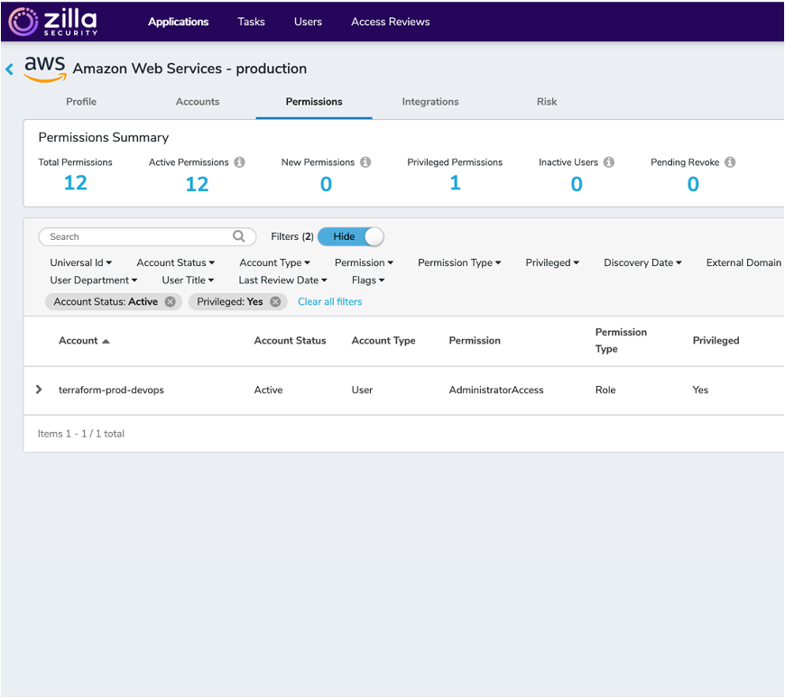Identify excessive cloud entitlements