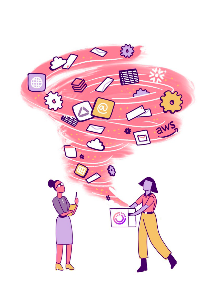 Audit readiness and reporting