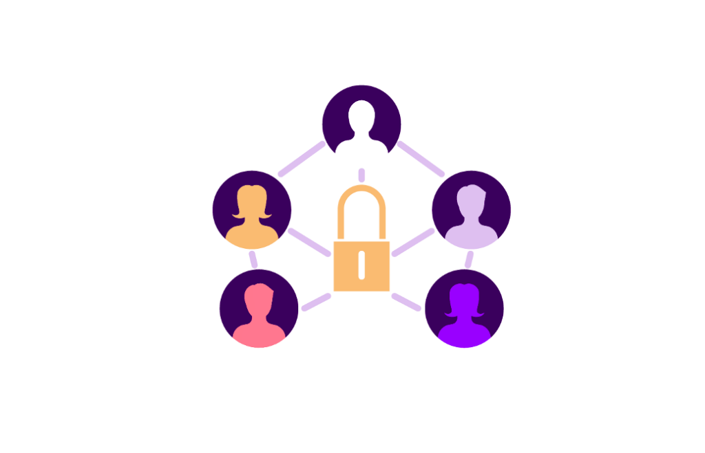 Identity Governance Administration