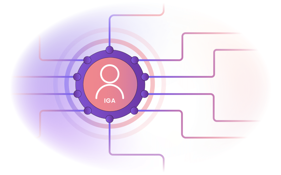 Integrations Drive Identity Governance